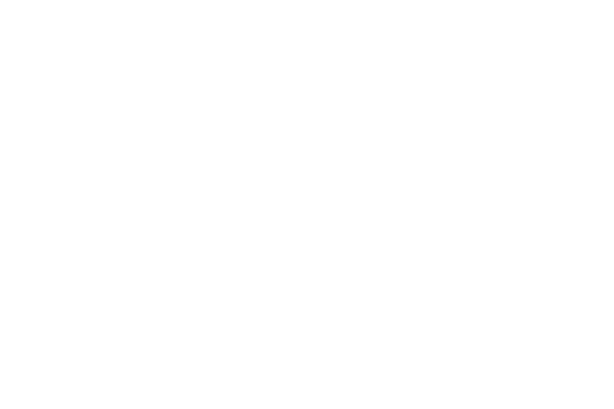 The Loop Lab